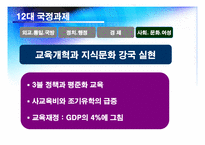 [사회교육] 노무현 정부에 대한 평가-9