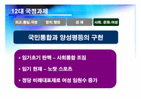 [사회교육] 노무현 정부에 대한 평가-10