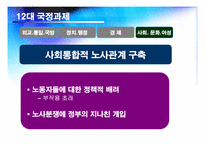 [사회교육] 노무현 정부에 대한 평가-11