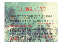 [현대인의 정신건강] 미술치료-4