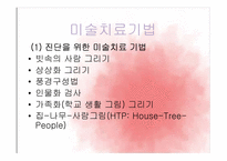 [현대인의 정신건강] 미술치료-8