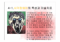 [현대인의 정신건강] 미술치료-15