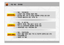 [사회복지] 저소득 독거 시니어의 뮤지컬을 통한 우울증예방 및 자존감 향상 프로그램-13