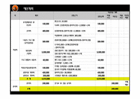 [사회복지] 저소득 독거 시니어의 뮤지컬을 통한 우울증예방 및 자존감 향상 프로그램-17