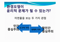 환경오염과 친환경적 개발의 필요성-4