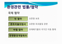 환경오염과 친환경적 개발의 필요성-13