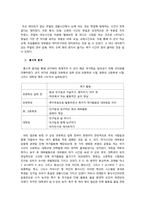 [여가관리론] 복학생들의 여가생활 분석과 여가생활 설계하기-9