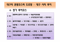 [여가학개론] 대구의 관광상품 활성화 전략-19