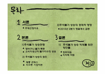 추석물가 상승의 원인과 해결방안-3