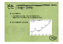 추석물가 상승의 원인과 해결방안-6