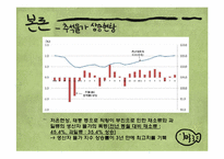추석물가 상승의 원인과 해결방안-10