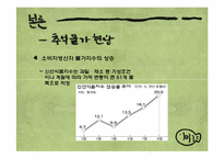 추석물가 상승의 원인과 해결방안-11