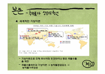 추석물가 상승의 원인과 해결방안-13