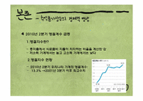 추석물가 상승의 원인과 해결방안-15