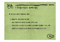 추석물가 상승의 원인과 해결방안-16