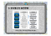 정보와 통신 세계화와 사회변화-11