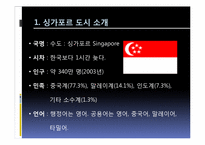 [세계도시론] 세계도시 싱가포르 사례 분석-4
