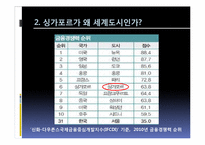 [세계도시론] 세계도시 싱가포르 사례 분석-8