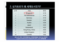 [세계도시론] 세계도시 싱가포르 사례 분석-9