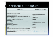 [세계도시론] 세계도시 싱가포르 사례 분석-15