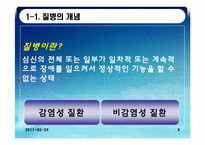 질병, 범죄, 마약 세계화와 사회변화-4
