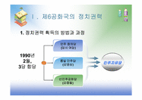 [사회교육] 제 6공화국 김영삼 정부 문민정부의 등장과 개혁정치-3