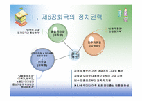[사회교육] 제 6공화국 김영삼 정부 문민정부의 등장과 개혁정치-4