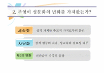 기독교성윤리의 실제-4