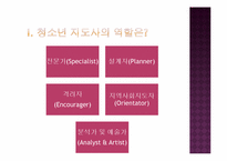 [청소년 지도학] 청소년지도사로서 창의적 체험활동에 대한 접근방안-5