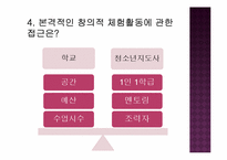 [청소년 지도학] 청소년지도사로서 창의적 체험활동에 대한 접근방안-13