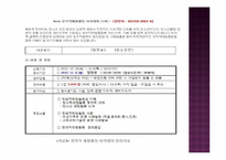 [청소년 지도학] 청소년지도사로서 창의적 체험활동에 대한 접근방안-16