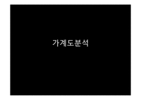 가정 내 폭력 자녀를 둔 가족의 치료-14
