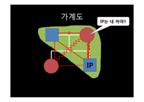 가정 내 폭력 자녀를 둔 가족의 치료-15