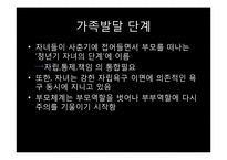 가정 내 폭력 자녀를 둔 가족의 치료-16