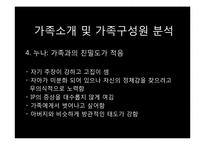 가정 내 폭력 자녀를 둔 가족의 치료-20