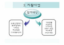 [사회학] 사례를 통한 자활공동체의 한계와 개선방안-5