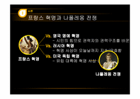 [전쟁과 정치사회] 프랑스 혁명과 나폴레옹 전쟁-3