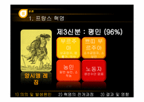 [전쟁과 정치사회] 프랑스 혁명과 나폴레옹 전쟁-7