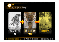 [전쟁과 정치사회] 프랑스 혁명과 나폴레옹 전쟁-8