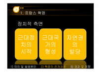 [전쟁과 정치사회] 프랑스 혁명과 나폴레옹 전쟁-16