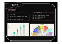 [사회학] 사례를 통한 대안교육의 문제점과 해결방안-20