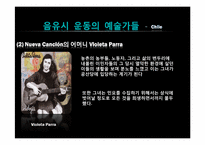 [국제문화] 음유시 운동과 예술가-15