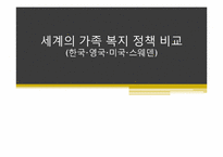 [사회복지] 세계의 가족 복지 정책 비교(한국,영국,미국,스웨덴)-1