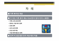 [사회복지] 세계의 가족 복지 정책 비교(한국,영국,미국,스웨덴)-2