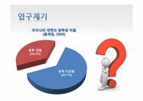 대학 휴학과 인간관계에 대한 탐구-3