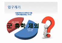 대학 휴학과 인간관계에 대한 탐구-5