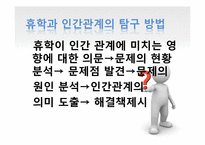 대학 휴학과 인간관계에 대한 탐구-6