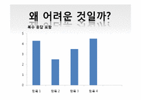 대학 휴학과 인간관계에 대한 탐구-12