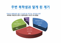 대학 휴학과 인간관계에 대한 탐구-18