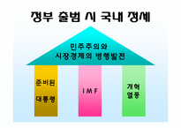 [사회교육] 김대중 정부와 북한-2